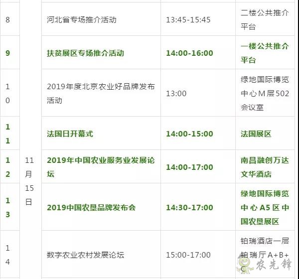 第十七屆中國國際農交會十大看點先知道(附日程表)