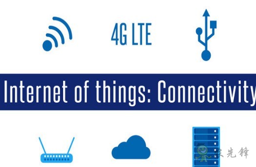 農(nóng)業(yè)物聯(lián)網(wǎng)價值幾何?