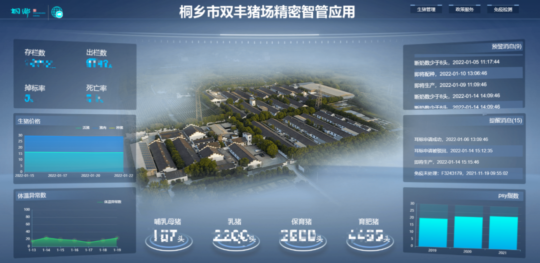 數(shù)字鄉(xiāng)村指數(shù)全國百強縣域榜單發(fā)布，位居榜單前十的縣域都做了啥？